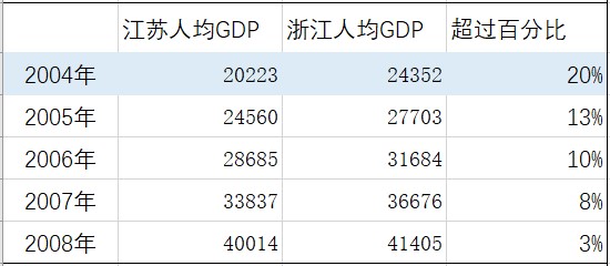 江阴42年企业改制记