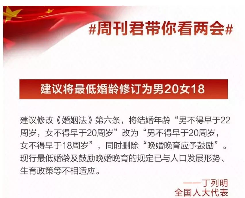 最新法定结婚年龄公布！网友：改吧，改到30岁......