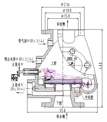 给水排水|自动喷水系统演示，两分钟学会自喷原理！