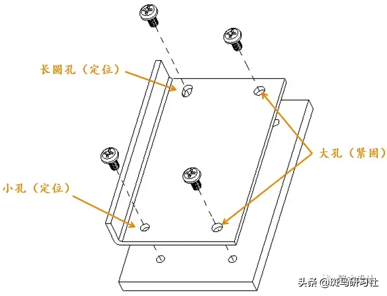 小小螺钉孔设计的大学问