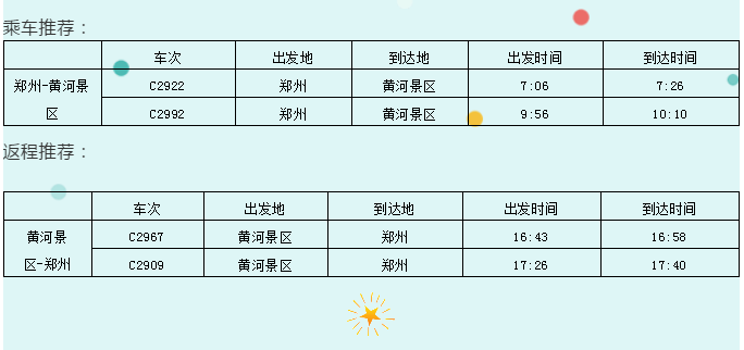 河南省18地市出行游玩线路出炉啦！