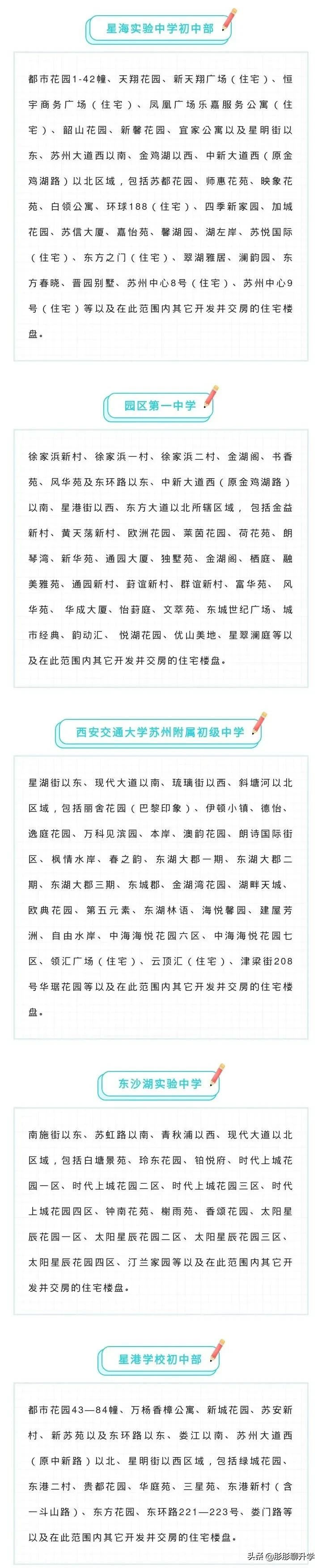 苏州家长们对号入座！2021年苏州六区初中施教区范围公布