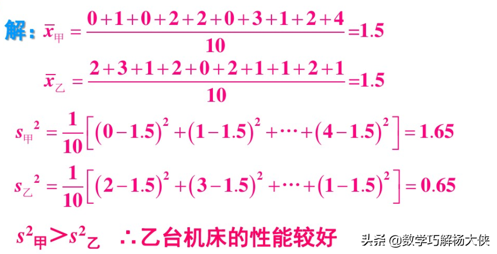 数学重要的一个定义——方差