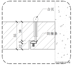 第十章：门连套综合篇