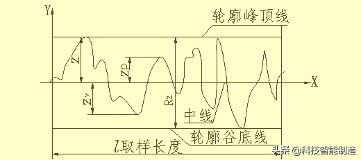 布是什么结构（布是什么结构的子闲话）-第14张图片-昕阳网