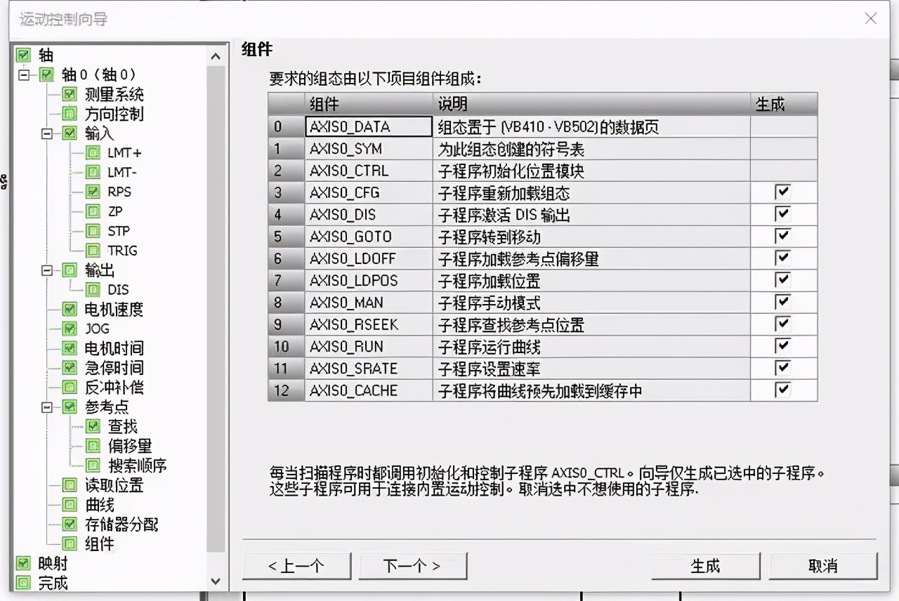 S7-200SMART 圆形轨迹的算法及程序