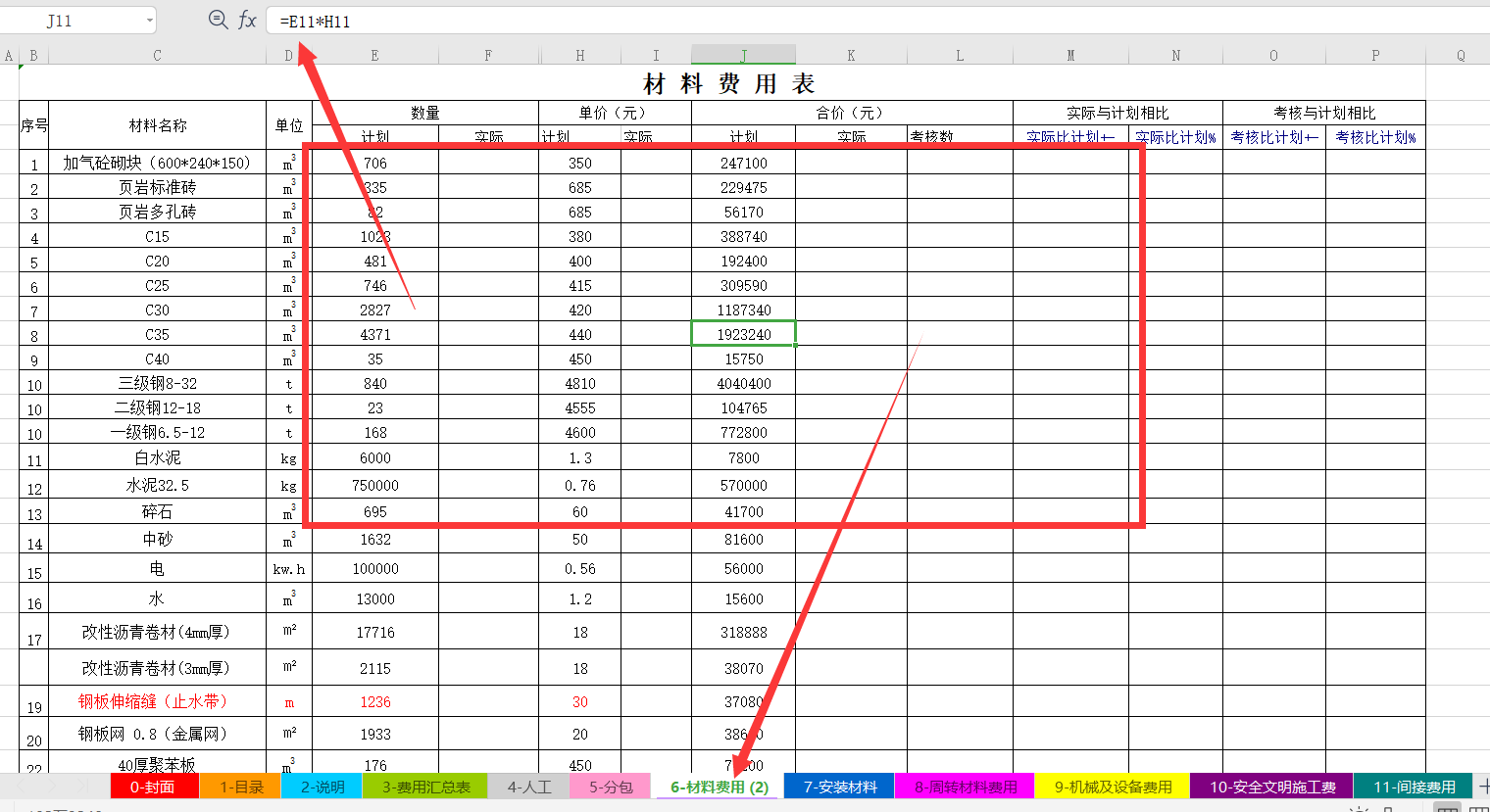 发现27岁女建筑会计：刚入职带来的建筑施工成本分析，老板直夸好
