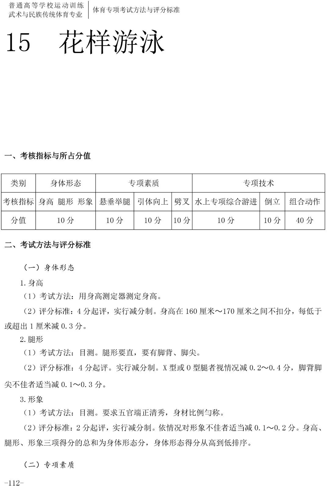 跳水评分.5怎么读(「2020版」体育专项考试方法与评分标准----游泳、跳水、花样游泳)