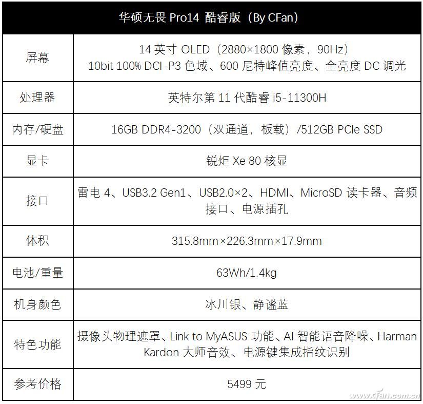 OLED加持 实力全开超能打！华硕无畏Pro14 酷睿版评测