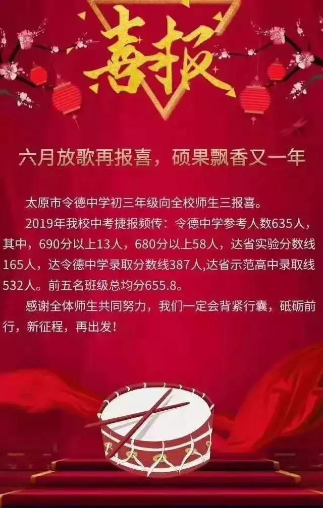 太原初中哪个好，中考成绩瞧一瞧！你最想去哪一所？