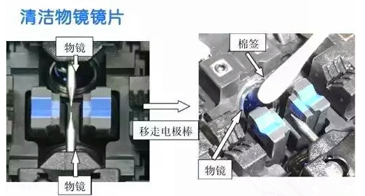 光纤熔接机的使用方法及清洁步骤（附详细图片示例）