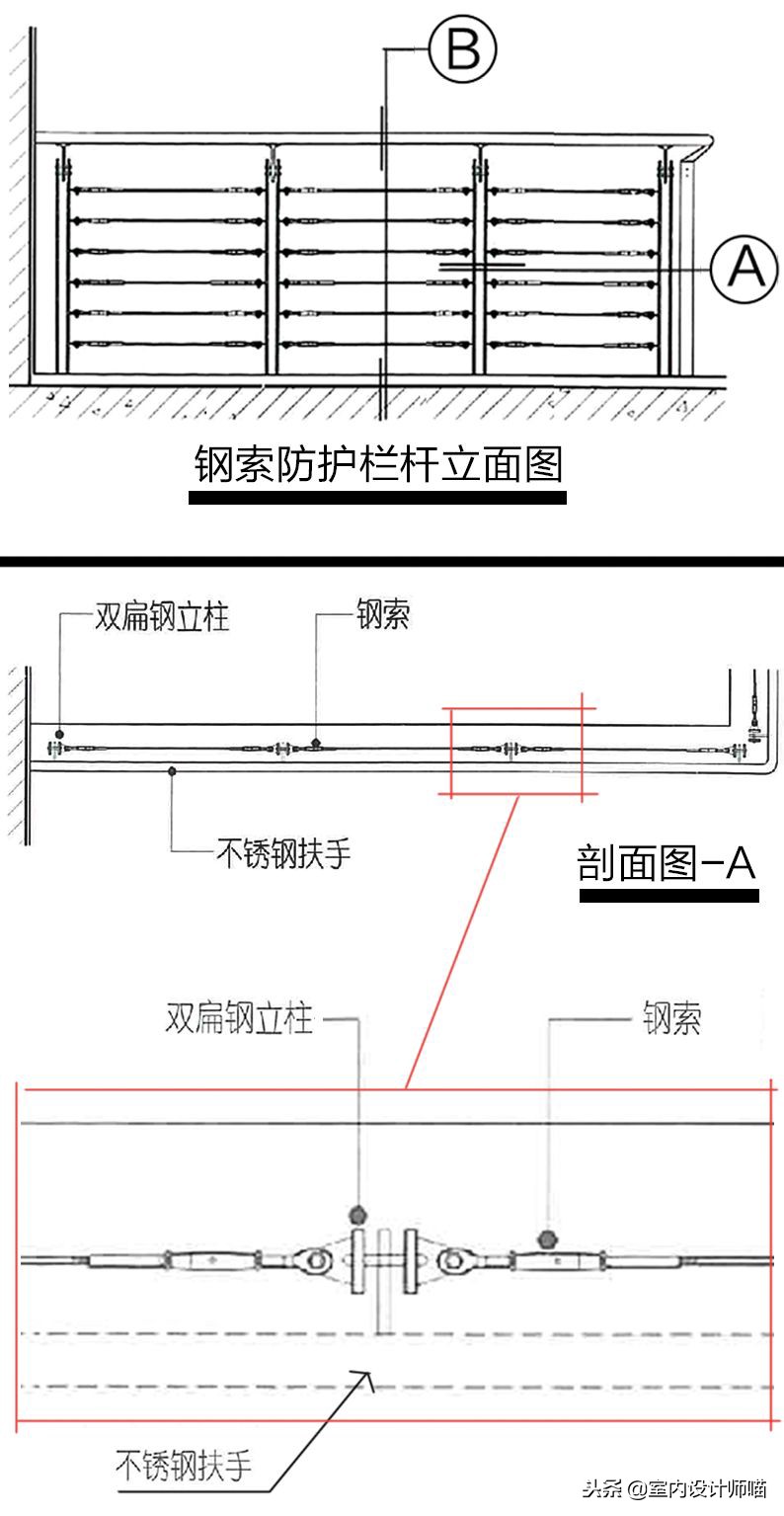 解析｜楼梯栏杆的构造做法及底层逻辑