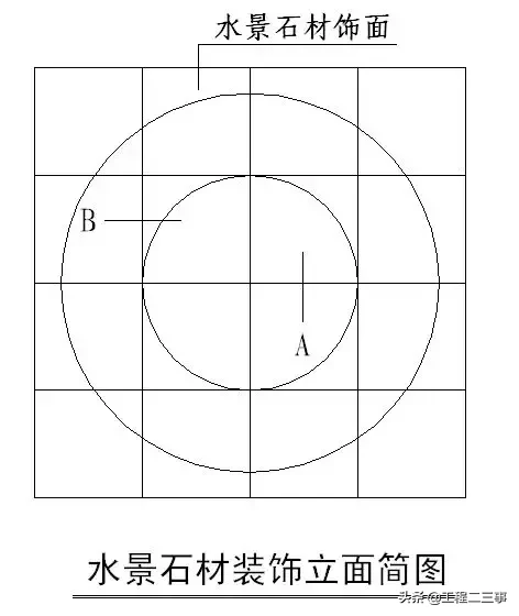 绿城实践多年的“施工节点”做法讲解，值得借鉴！（续）