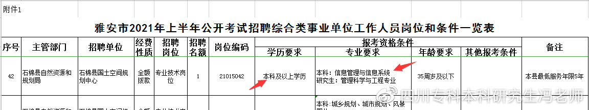 计算机类自考专业有哪些？如何选择？