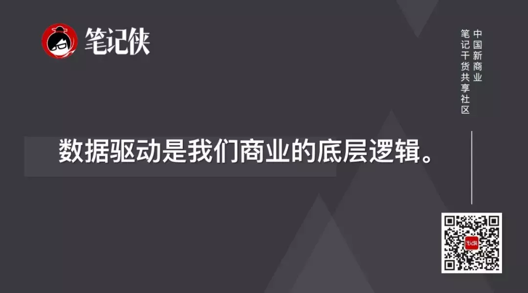 瓜子二手车的秘密，就藏在这2个关键点中