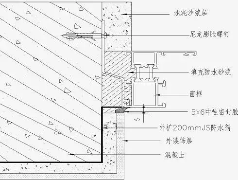 门窗安装阶段质量控制教程，值得一看