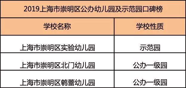 七色花幼儿园 幼儿园七色花教案-徐拾记官网