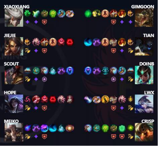 fpx打edg第2场（FPX2：1击败EDG，厂长生日BUFF未奏效，小凤凰进入前八）