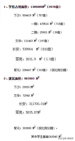 杭州哪些大学还可以被周边城市引进？杭电、浙江商大可能性比较大