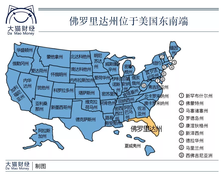 全球地产泡沫破裂简史：美元下的奇迹与危机