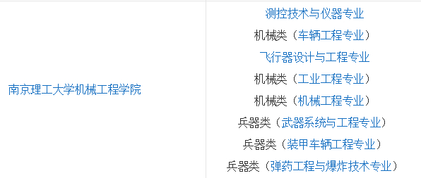 这2所985、211大学，素有“兵器之王”美誉，热血男儿报考首选