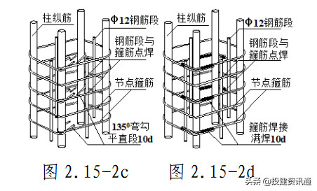 图文解读 | 住宅工程质量常见问题防治操作指南