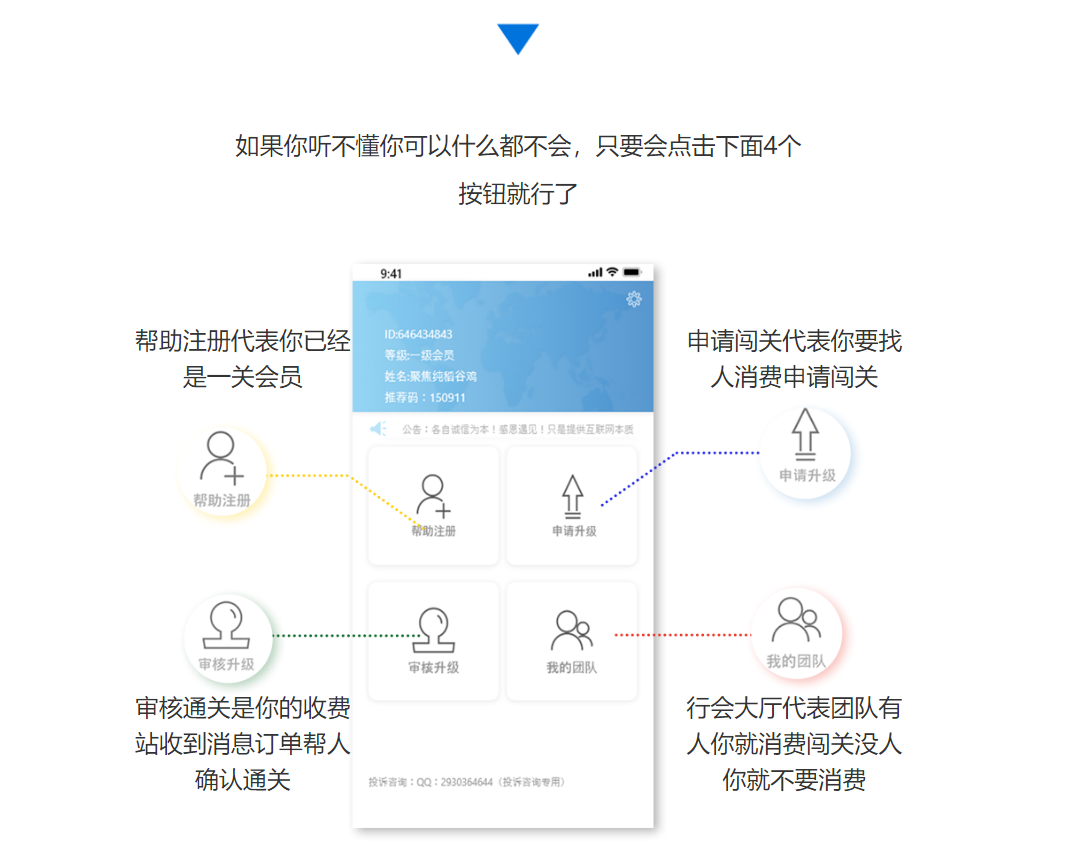 通过拓客系统让你的客户快速积累叠加倍增