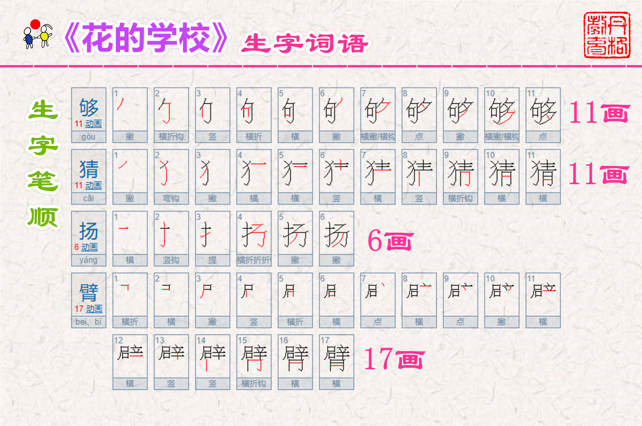 所的拼音和组词 汉字所怎么组词 - 风集网