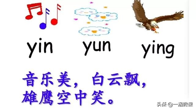 幼小衔接-小学汉语拼音—整体认读音节图文解析