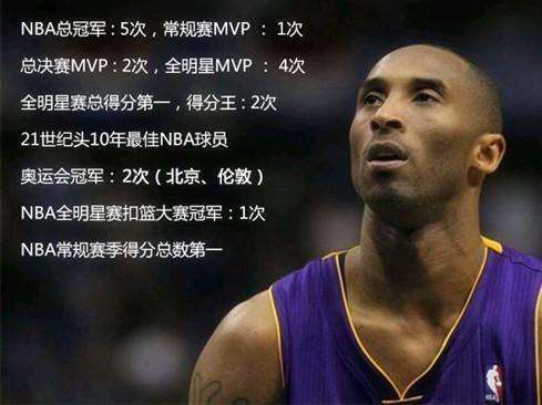 nba垃圾话名人堂有哪些人(NBA最狂傲的十大巨星：伯德垃圾话之王，巴克利怼天怼地怼空气)