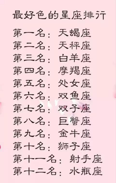 十二星座皇帝排行，你和哪位皇帝是同一个星座，天蝎座太好色