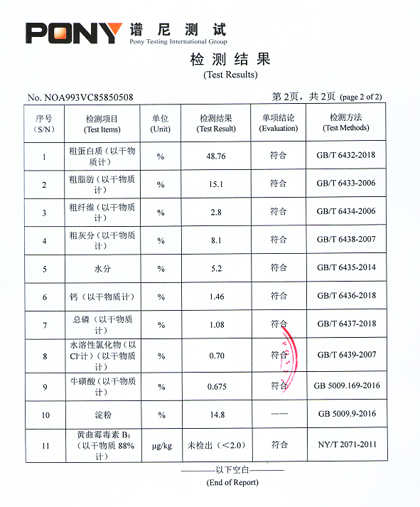 爱肯拿猫粮好吗（关于爱肯拿猫粮的全面测评）