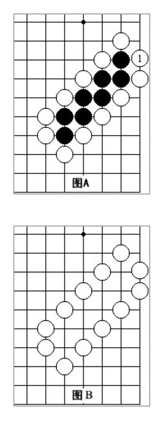 围棋棋盘共有几个交叉点（围棋规则新手图解）