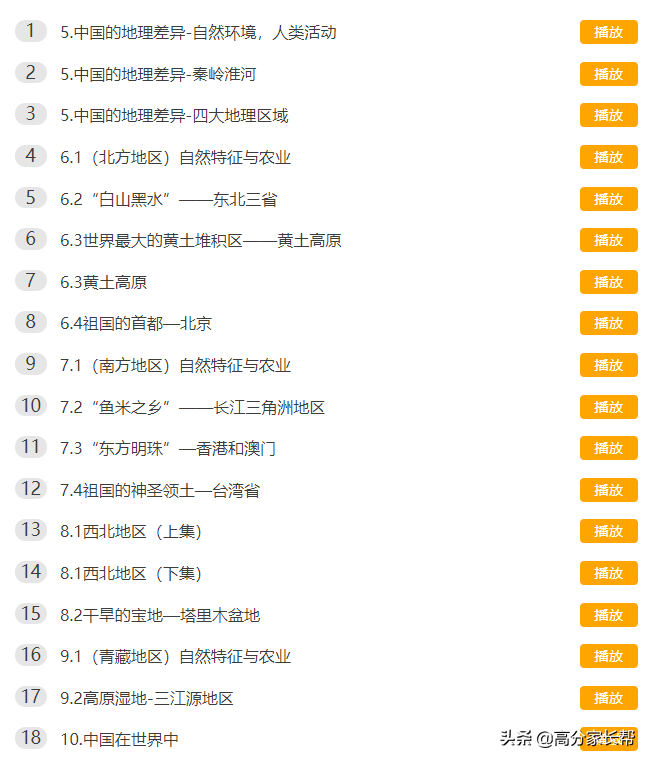 初一初二初三史地政电子课本，寒假做好预习，新学期逆袭学霸