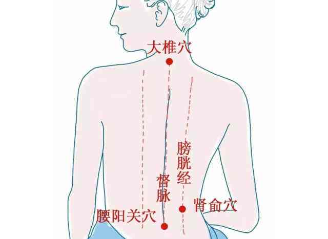 这个穴位堵塞很危险，在年轻人中很普遍