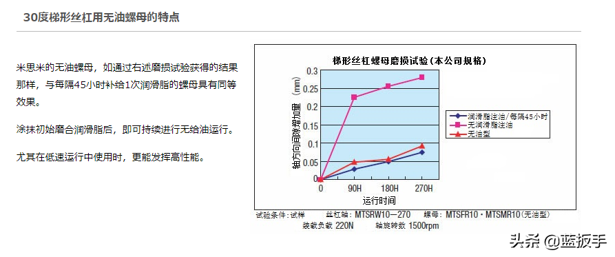 梯形丝杠设计计算公式及三针法测量Excel表