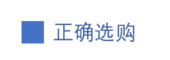 折弯机知识点——3分钟带你了解折弯机设备