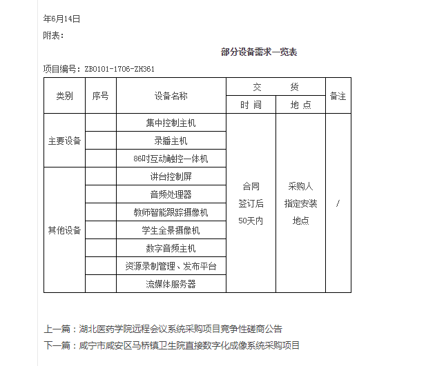 华中科技大学1400元开关合理吗