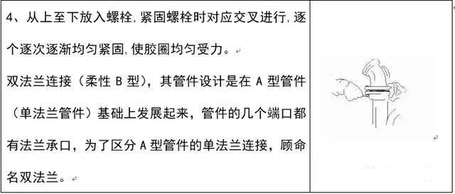 给水排水室内排水管道安装的详细步骤及不同连接方式要点分析