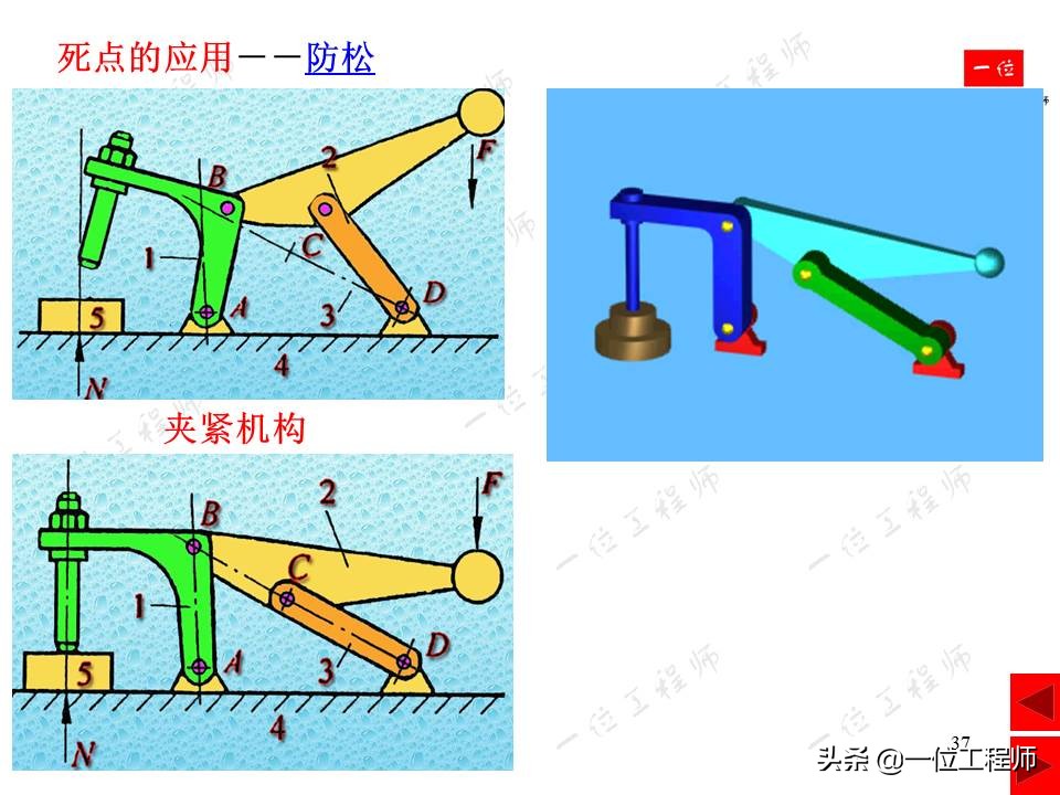 平面连杆机构，绘制机构运动简图，计算机构自由度，一文全面介绍