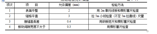 活动地板施工