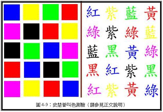 足球con什么意思（最新研究發現：比賽前玩手機打游戲會影響球員比賽中的決策能力）