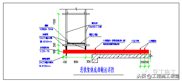 悬挑脚手架施工工艺（附带验收），给力！真后悔没有早点看到！