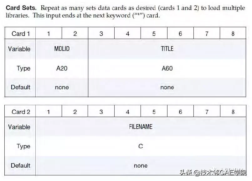 LS -DYNA的二次开发环境及应用