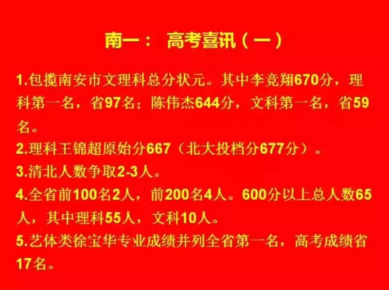 喜报频传！南安多所中学高考成绩单发布，一起为母校打call