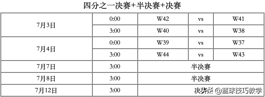 世界杯45米进球(45米超远半场破门！这一球载入史册)