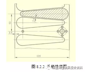 五金汽车模具翻孔工艺设计标准及模具设计实例