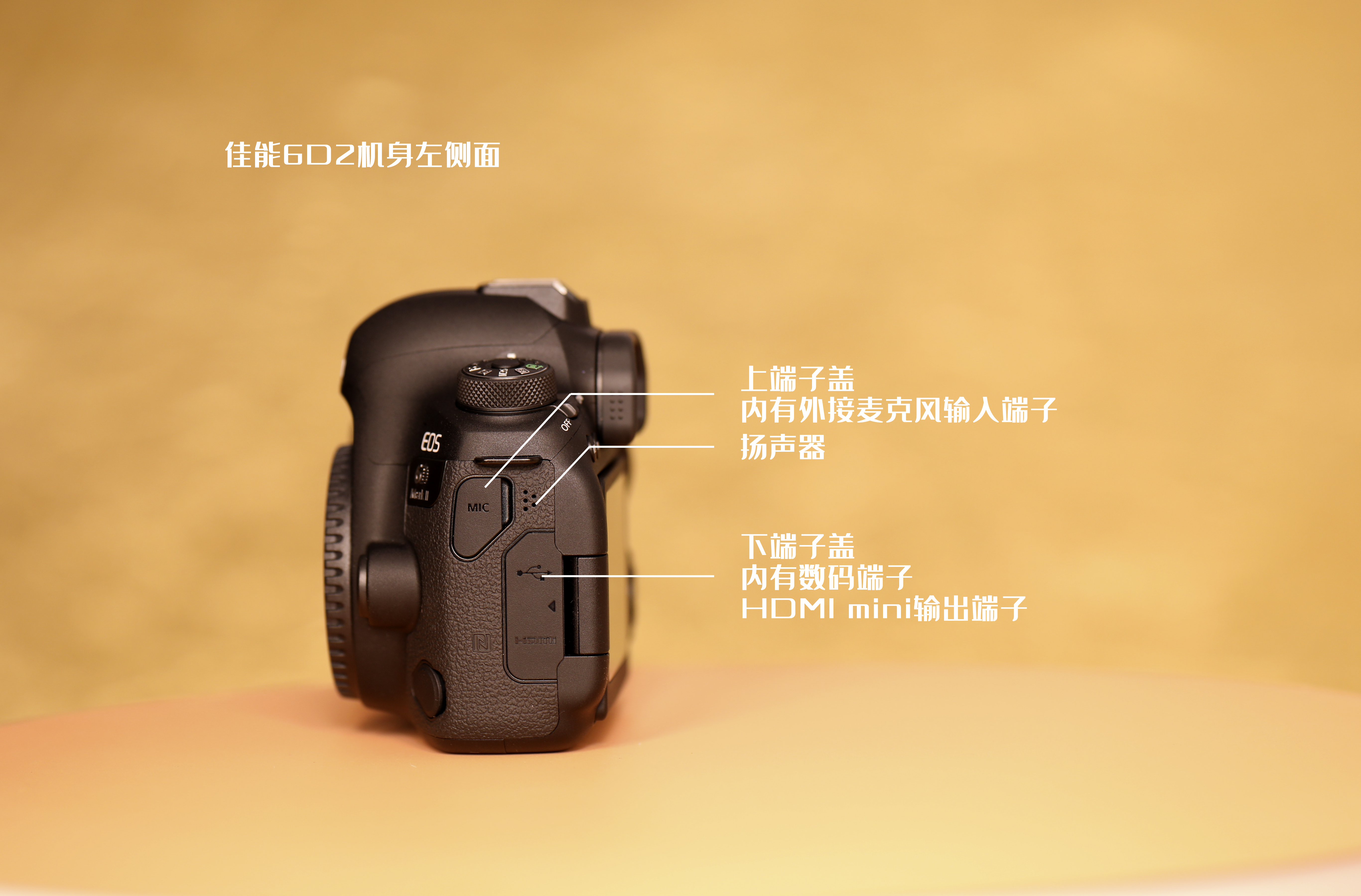 佳能單反按鍵功能講解——佳能6D2、佳能5D4相機應(yīng)用