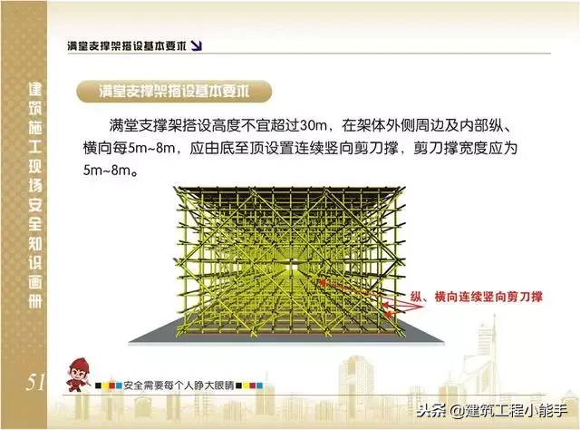 详解施工现场脚手架搭设标准做法及图册，工程人请收藏！