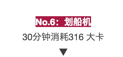 想要減脂，這些動作都是你的最佳選擇！